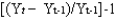 <strong>The rate of growth of GDP for period t is:</strong> A) B) C) D)