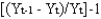 <strong>The rate of growth of GDP for period t is:</strong> A) B) C) D)