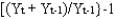 <strong>The rate of growth of GDP for period t is:</strong> A) B) C) D)