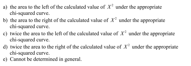 The P-value for a chi-squared goodness-of-fit test is  