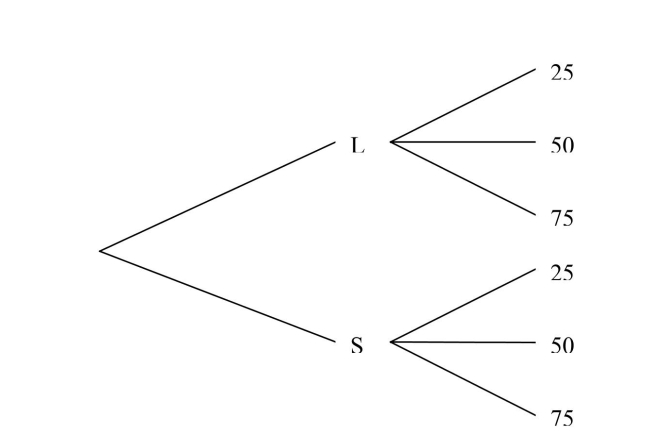 a)   b)  