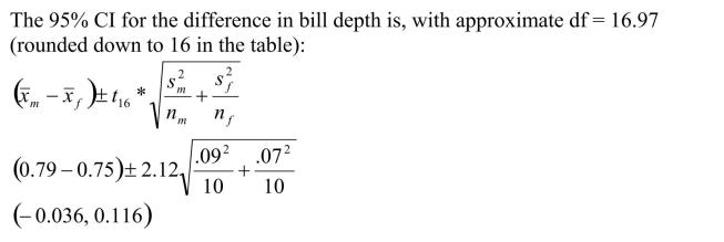 a)   b)There is not enough evidence to say that the bill depths differ between male and females, since the value 0 is in the interval.This indicates that it is plausible to believe that the mean difference in bill depths is zero.