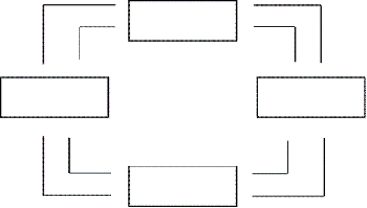 Using the outline below, draw a circular-flow diagram representing the interactions between households and firms in a simple economy.Explain briefly the various parts of the diagram.     