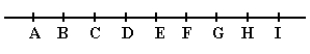 If G is 1 and H is 2, what number is D?   A)  -2 B)  -1 C)  -3 D)  0 E)  -9