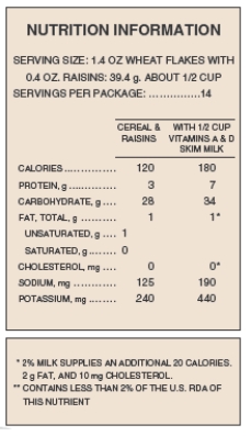  The table at the below contains nutrition information about a breakfast cereal.The daily recommended number of calories for a 190-pound man is 2310 calories. What percent, to the nearest tenth of a percent, of the daily recommended number of calories is provided by one serving of this cereal with 2  \%  milk?   A)  9.7  \%  B)  8.7  \%  C)  8.9  \%  D)  8.4  \%  E)  7.9  \%