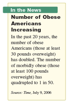 Using the data given below and a figure of 350 million for the number of Americans, determine the number of morbidly obese Americans.   A)  8,000,000 Americans B)  6,000,000 Americans C)  9,000,000 Americans D)  7,000,000 Americans E)  5,000,000 Americans