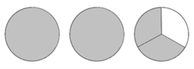  Express the shaded portion of the circles as an improper fraction.   A)   \frac { 2 } { 6 }  B)   \frac { 2 } { 3 }  C)   \frac { 3 } { 8 }  D)   \frac { 3 } { 2 }  E)   \frac { 8 } { 3 }