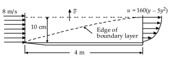 \text {Water flows over a 2-m-wide flat plate with}\text { the same velocities as in Problem 4 in the}\text { mini-exam for Section 4.4 where we found}   \text {\bar { v } = 0.0667 \mathrm {~m} / \mathrm { s }. The frictional force  <span class=