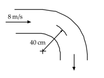  Air at 30  30 ^ { \circ } \mathrm { C }  C and 200 kPa is flowing in a 30-cm-diameter pipe and difference between the inside of the bend and the outside of the Bend is approximately: Passes through the bend shown. An estimate of the pressure   A)  110 Pa B)  140 Pa C)  180 Pa D)  240 Pa 