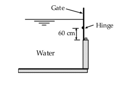 A gate automatically opens when the water gets too high.   A)  0.6 m B)  1.2 m C)  1.8 m D)  2.4 m