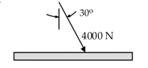 The force shown is partially due to a pressure acting uniformly over the area of 100 cm2. The pressure is nearest:   A)  6.02 kPa  B)  6.91 N·m C)  8.84 N·m D)  10.1 N·m