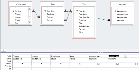   -You want to add the PaymentDate field from the Payments table in the query shown in the accompanying figure. Describe how you can do this.