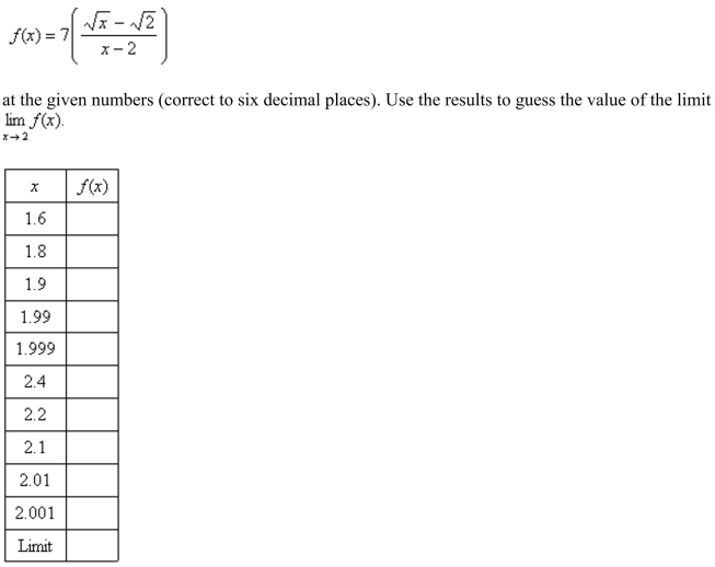 Evaluate the function