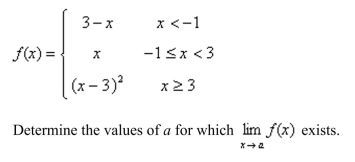 Consider the following function.