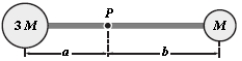 The rigid body shown is rotated about an axis perpendicular to the paper and through the point P. If M = 0.40 kg, a = 30 cm, and b = 50 cm, how much work is required to take the body from rest to an angular speed of 5.0 rad/s? Neglect the mass of the connecting rods and treat the masses as particles.   A) 2.9 J B) 2.6 J C) 3.1 J D) 3.4 J E) 1.6 J