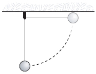 In the figure shown, a 1.6-kg weight swings in a vertical circle at the end of a string having negligible weight. The string is 2-m long. If the weight is released with zero initial velocity from a horizontal position, its angular momentum (in kg.m<sup>2</sup>/s)  at the lowest point of its path relative to the centre of the circle is approximately:   A) 40 B) 10 C) 30 D) 20 E) 50