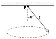 A pendulum bob of mass m is set into motion in a circular path in a horizontal plane as shown in the figure. The square of the angular momentum of the bob about the vertical axis through the point P is:   A) m<sup>2</sup> gl3 sin4  \theta /cos  \theta  B) m<sup>2</sup> gl3 sin3  \theta /cos \theta  C) m<sup>2</sup> gl3 sin2  \theta /cos  \theta  D) m<sup>2</sup> gl3 sin  \theta /cos  \theta  E) m<sup>2</sup> gl3 sin2  \theta