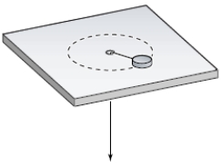 A puck on a frictionless air hockey table has a mass of 5.0 g and is attached to a cord passing through a hole in the surface as in the figure. The puck is revolving at a distance 2.0 m from the hole with an angular velocity of 3.0 rad/s. The cord is then pulled from below, shortening the radius to 1.0 m. The new angular velocity (in rad/s)  is:   A) 4.0 B) 6.0 C) 12 D) 2.0 E) 8.0