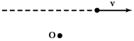 The object shown below has mass m and velocity   . The direction of its angular momentum vector with respect to an axis perpendicular to the page through point O is:   A) downwards. B) to the right. C) into the page. D) up out of the page. E) counterclockwise.