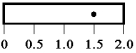<strong>The diagram below shows five 20-kg rods of the same 2.0-m length free to rotate about axes through the rods, as indicated. Which rod experiences the greatest magnitude gravitational torque?</strong> A) B) C) D) E)