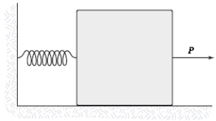 A 12-kg block on a horizontal frictionless surface is attached to a light spring (force constant = 0.80 kN/m) . The block is initially at rest at its equilibrium position when a force (magnitude P = 80 N)  acting parallel to the surface is applied to the block, as shown. What is the speed of the block when it is 13 cm from its equilibrium position?   A) 0.78 m/s B) 0.81 m/s C) 0.71 m/s D) 0.58 m/s E) 0.64 m/s