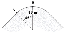A skier weighing 0.70 kN goes over a frictionless circular hill as shown. If the skier's speed at point A is 9.2 m/s, what is his speed at the top of the hill (point B) ?   A) 3.1 m/s B) 6.2 m/s C) 5.2 m/s D) 4.1 m/s E) 6.5 m/s