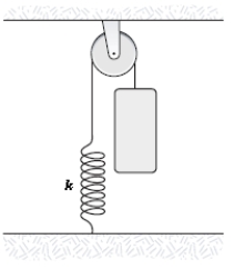 A 20-kg mass is fastened to a light spring (k = 380 N/m)  that passes over a pulley as shown. The pulley is frictionless, and the mass is released from rest when the spring is unstretched. After the mass has dropped 0.40 m, what is its speed?   A) 2.2 m/s B) 2.5 m/s C) 1.9 m/s D) 1.5 m/s E) 3.6 m/s