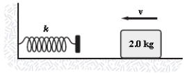 The horizontal surface on which the block slides is frictionless. The speed of the block before it touches the spring is 6.0 m/s. How fast is the block moving at the instant the spring has been compressed 15 cm? k = 2.0 kN/m   A) 3.7 m/s B) 4.4 m/s C) 4.9 m/s D) 5.4 m/s E) 14 m/s