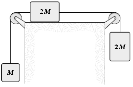 The three blocks shown are released from rest and are observed to move with accelerations that have a magnitude of 1.5 m/s2. What is the magnitude of the friction force on the block that slides horizontally? Disregard any pulley mass or friction in the pulley and let M = 2.0 kg.   A) 6.0 N B) 5.1 N C) 5.5 N D) 4.6 N E) 3.7 N