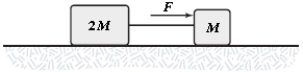 In the figure, the coefficient of kinetic friction between the surface and the larger block is 0.20, and the coefficient of kinetic friction between the surface and the smaller block is 0.30. If F = 10 N and M = 1.0 kg, what is the tension in the connecting string?   A) 8.0 N B) 6.0 N C) 6.7 N D) 8.7 N E) 3.0 N