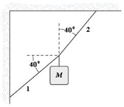If M = 1.1 kg, what is the tension in string 1?   A) 54 N B) 47 N C) 40 N D) 62 N E) 57 N