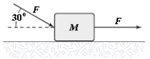 The horizontal surface on which the block slides is frictionless. If F = 20 N and M = 5.0 kg, what is the magnitude of the resulting acceleration of the block?   A) 5.3 m/s2 B) 6.2 m/s2 C) 7.5 m/s2 D) 4.7 m/s2 E) 3.2 m/s2