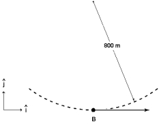 A stunt pilot performs a circular dive of radius 800 m. At the bottom of the dive (point B in the figure)  the pilot has a speed of 200 m/s which at that instant is increasing at a rate of 20 m/s2. What acceleration does the pilot have at point B?   A) (50i + 20j)  m/s2 B) (20i -50j)  m/s2 C) (20i + 50j)  m/s2 D) (-20i + 50j)  m/s2 E) (-50i + 20j)  m/s2