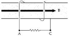 The coil shown in the figure has 2 turns, a cross-sectional area of 0.20 m2, and a field (parallel to the axis of the coil)  with a magnitude given by B = (4.0 + 3.0t2)  T, where t is in s.What is the potential difference, VA -VC, at t = 3.0 s?   A) (-7.2 V)  B) +7.2 V C) (-4.8 V)  D) +4.8 V E) (-12 V) 