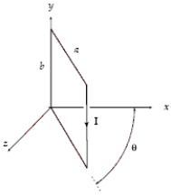  The figure shows the orientation of a rectangular loop consisting of 80 closely wrapped turns each carrying a current I.The magnetic field in the region is ()  mT.The loop can turn about the y axis.If  \theta  = 30  \degree , a = 0.40 m, b = 0.30 m, and I = 8.0 A, what is the magnitude of the torque exerted on the loop?     A) 2.5 N . m B) 1.5 N . m C) 3.1 N .m D) 2.7 N . m E) 0.34 N. m 