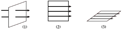 A current loop is oriented in three different positions relative to a uniform magnetic field.In position 1 the plane of the loop is perpendicular to the field lines.In positions 2 and 3 the plane of the loop is parallel to the field as shown.The torque on the loop is maximum in:   A) position 1. B) position 2. C) position 3 D) positions 2 and 3. E) all three positions.