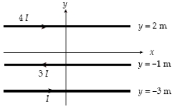  Three long wires parallel to the x axis carry currents as shown.If I = 20 A, what is the magnitude of the magnetic field at the origin?   A) 37  \mu T B) 28  \mu T C) 19  \mu T D) 47  \mu T E) 58  \mu T 