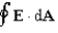 <strong>Gauss's Law states that the net electric flux, , through any closed surface is proportional to the charge enclosed: .The analogous formula for magnetic fields is: </strong> A) B) C) D) E)