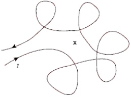 A long wire lies in a tangle on the surface of a table, as shown below.When a current is run through the wire as shown, the largest component of the magnetic field at X points:   A) into the table. B) out of the table. C) parallel to the nearest segment of wire. D) antiparallel to the nearest segment of wire. E) along a circle which has its centre at the centre of the overall loop.