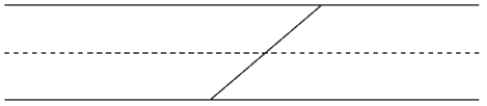  An ideal solenoid of radius a has n turns per unit length and current I.The magnetic flux  \phi B through any area completely inside the solenoid, centred on the solenoid axis but at a 45 \degree  angle to the axis, so that it touches the inside of the solenoid, as shown below, is:   A)    B)    C) ( \mu 0  \pi a2nI.)  D) 2 \mu 0  \pi a2nI. E) 0. 