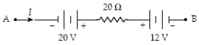 What is the potential difference VB - VA when the I = 1.5 A in the circuit segment below?   A) +22 V B) (-22 V)  C) (-38 V)  D) +38 V E) +2.0 V