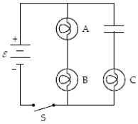  The circuit below contains three 100-W light bulbs and a capacitor.The emf  \varepsilon  = 110V.At the instant the switch S is closed, which light bulb is brightest?   A) A B) B C) C D) A and B E) All three are equally bright. 