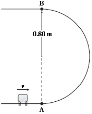 A 1.2-kg mass is projected up a rough circular track (radius = 0.80 m)  as shown. The speed of the mass at point A is 8.4 m/s, and at point B, it is 5.6 m/s. What is the change in mechanical energy between A and B caused by the force of friction?   A) −2.7 J B) −8.8 J C) −4.7 J D) −6.7 J E) −19 J