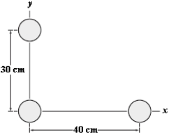  Three 5.0-kg masses are located at points in the xy plane as shown in the figure. ​   ​ Use this exhibit to answer the following question(s) . -What is the magnitude of the resultant force (caused by the other two masses)  on the mass at the origin? A) 2.7 × 10−8 N B) 2.1 × 10−8 N C) 1.8 × 10−8 N D) 2.4 × 10−8 N E) 2.9 × 10−8 N