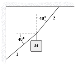 If M = 1.1 kg, what is the tension in string 1?   A) 54 N B) 47 N C) 40 N D) 62 N E) 57 N