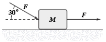 The horizontal surface on which the block slides is frictionless. If F = 20 N and M = 5.0 kg, what is the magnitude of the resulting acceleration of the block?   A) 5.3 m/s<sup>2</sup> B) 6.2 m/s<sup>2</sup> C) 7.5 m/s<sup>2</sup> D) 4.7 m/s<sup>2</sup> E) 3.2 m/s<sup>2</sup>