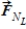 The first of two identical boxes of mass m is sitting on level ground. The second box is sitting on a ramp that makes a 20° angle with the ground. The normal force of the level ground on the first box is   ; the normal force of the ramp on the second box is   . Which statement is correct?   A)    =   = mg. B)    = mg;   = mg sin 20°. C)    = mg;   = mg cos 20°. D)    = mg;   = −mg cos 20°. E)    = −   = −mg.