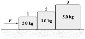 If P = 6.0 N, what is the magnitude of the force exerted on block 1 by block 2?   A) 6.4 N B) 5.6 N C) 4.8 N D) 7.2 N E) 8.4 N