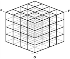 On occasion, the notation   will be a shorthand notation for   . A child starts at one corner of a cubical jungle gym in a playground and climbs up to the diagonally opposite corner. The original corner is the coordinate origin, and the x, y and z axes are oriented along the jungle gym edges. The length of each side is 2 m. ​   ​ Use this exhibit to answer the following question(s) . -The child's displacement is: A)    B)    C)    D) ​   E)   