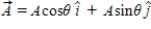 On occasion, the notation   = [A, θ] will be a shorthand notation for   . The vectors   and   are shown below. ​   ​ Use this exhibit to answer the following question(s) . -Which diagram below correctly represents   ? A)    B)    C)    D)    E)   